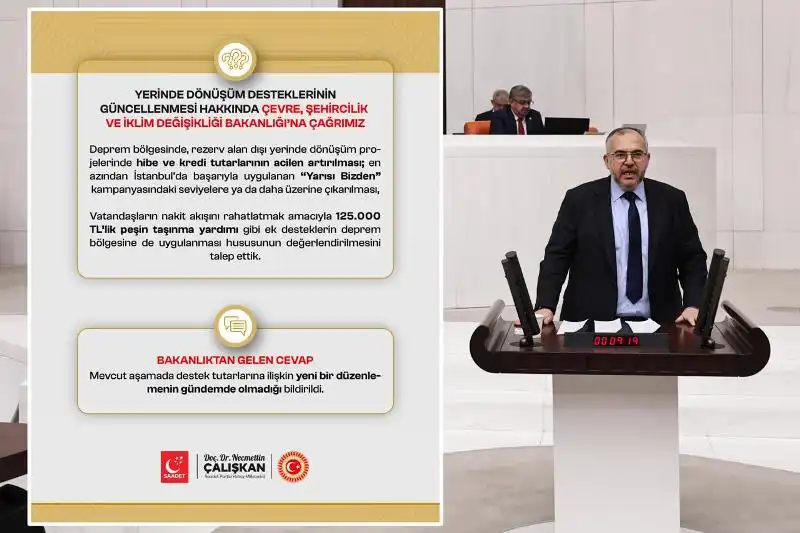 Çalışkan’ın Yerinde Dönüşüm Desteklerinin Artırılması Talebine Bakanlıktan Olumsuz Yanıt