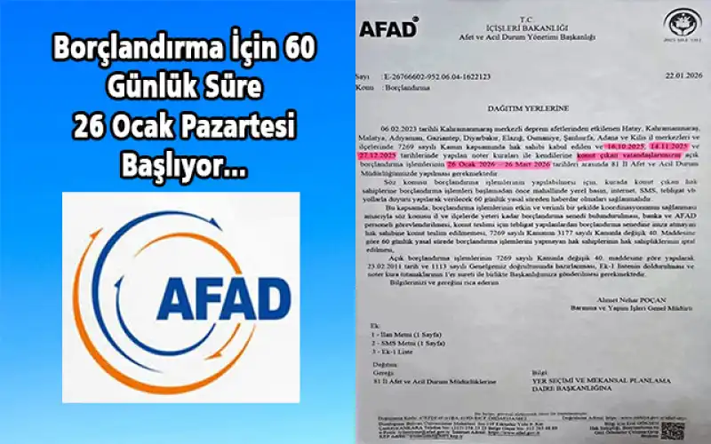 AFAD’dan Depremzedelere Çağrı: Borçlandırma Için 60 Günlük Süre Başlıyor