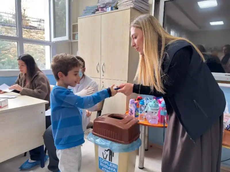 Antakya’da Çocukların Sağlıklı Gelişimi Için Ağız Ve Diş Sağlığı Eğitimi