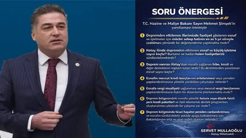 Mullaoğlu, Depremzede Esnafın Yaşadığı Zorlukları TBMM Gündemine Taşıdı