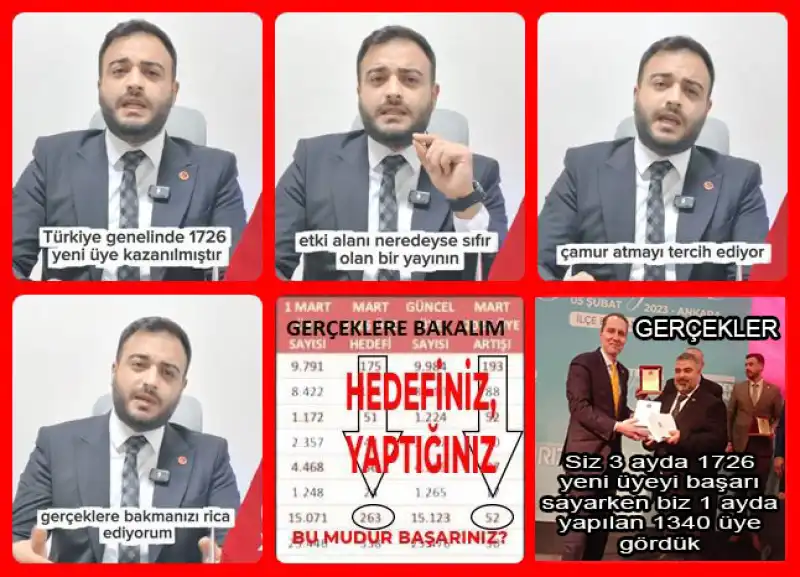 Siyasi İkbalinizi Koruma Hırsıyla, Sürdürdüğünüz Saldırgan Tavrınızla çizgiyi Aştığınızın Farkında Değilsiniz…