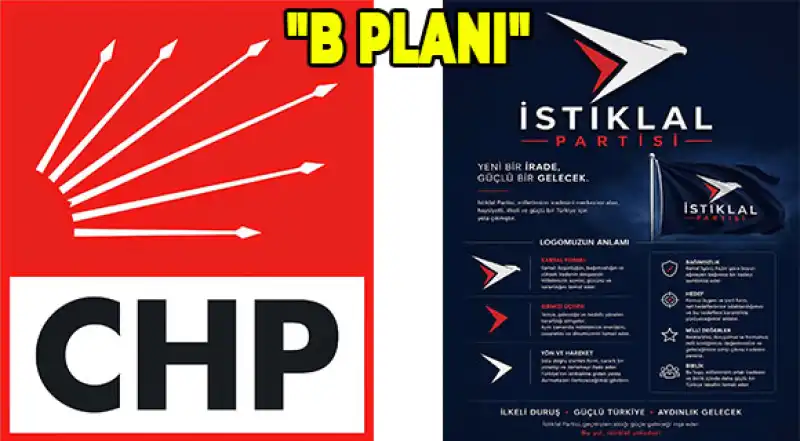 Kulisleri Hareketlendiren ‘B Planı’: İstiklal Partisi Sessizce Kuruluyor!