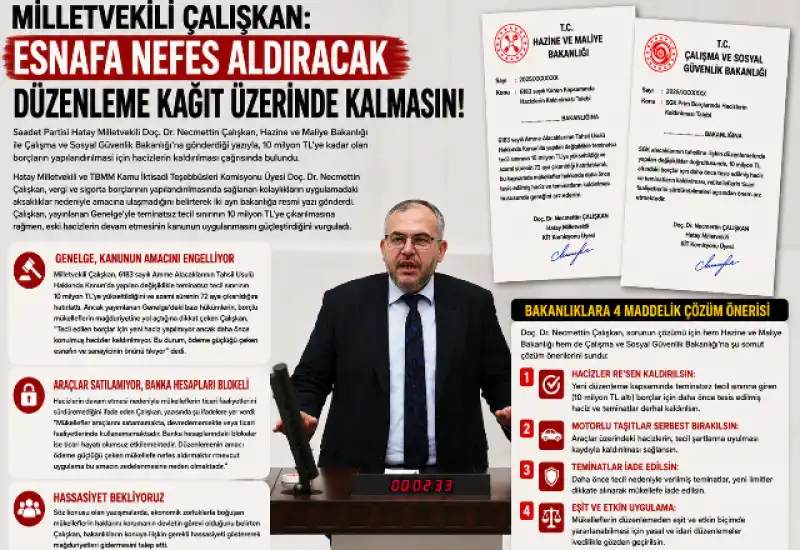 Milletvekili Çalışkan: “Esnafa Nefes Aldıracak Düzenleme Kağıt Üzerinde Kalmasın!”