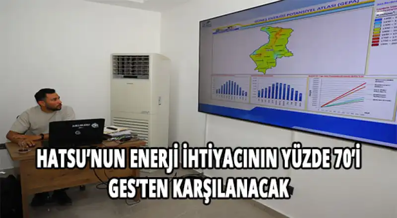 AKB Ve İLBANK’tan HATSU’nun Ges Projesine Tam Destek
