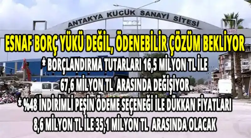 Antakya Sanayi Sitesi’nde Depremzede Esnafa Milyonluk Borç Şoku! Son Gün 1 Eylül