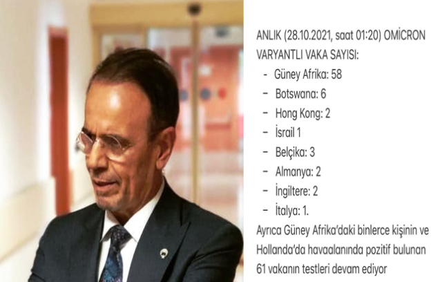 DR. CEYHAN OMİCRON (NU) VARYANTI ÇOK TEHLİKELİ